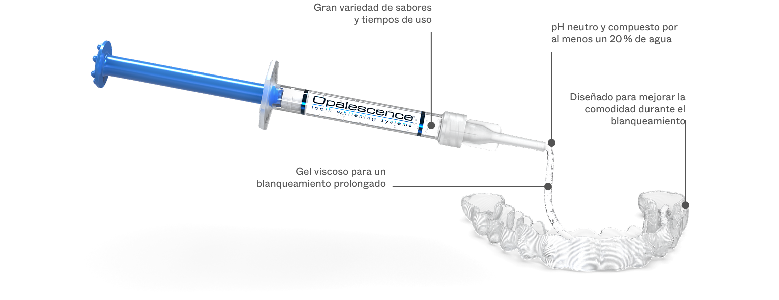 ES_syringe features-1